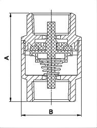 Structural diagram