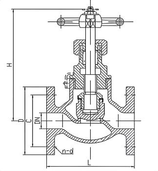 Structural diagram